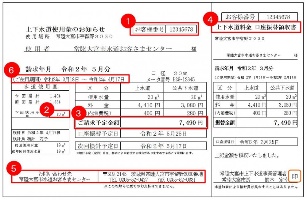 上下水道使用量のお知らせの見方