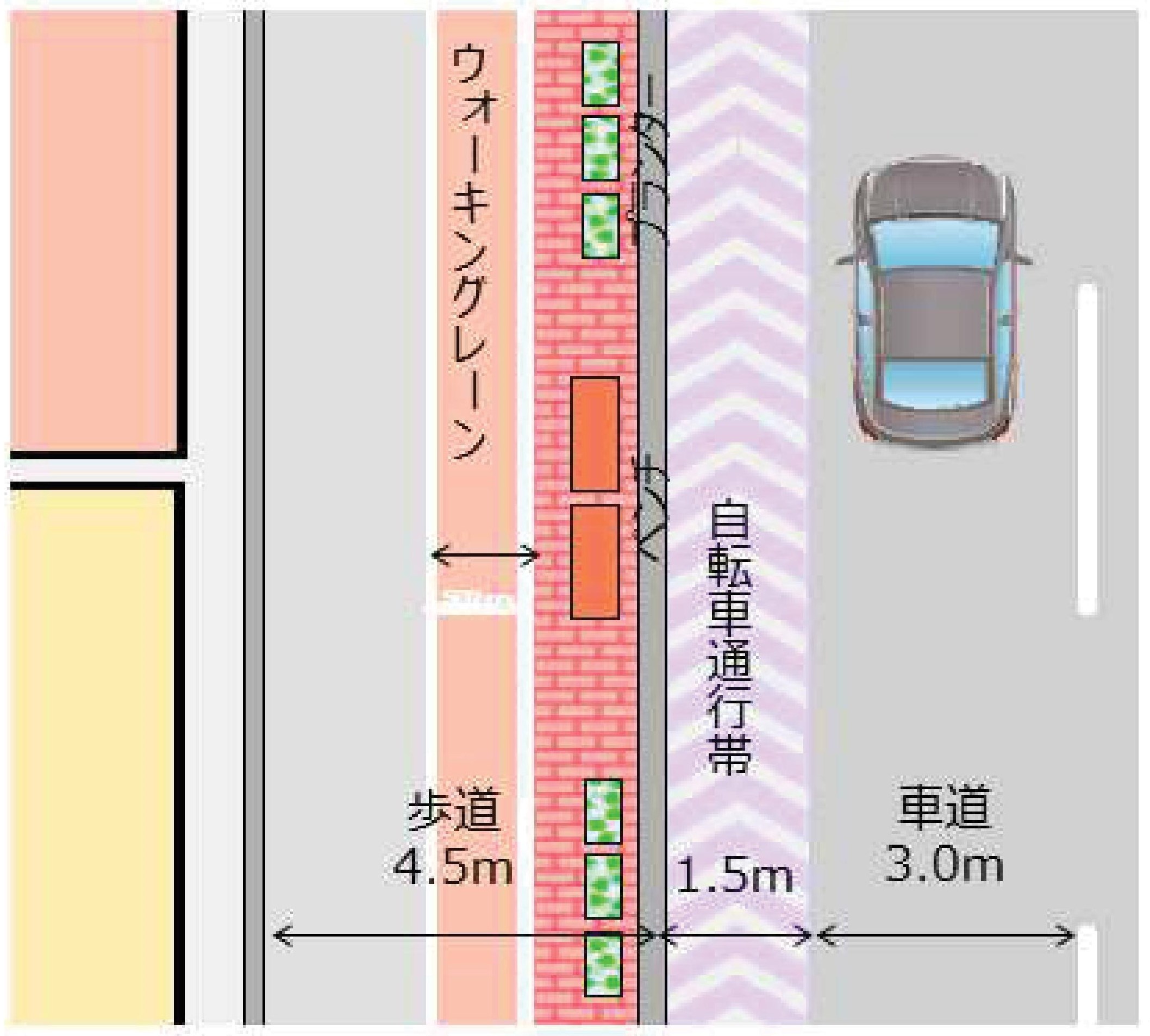 大宮停車場線整備イメージ2