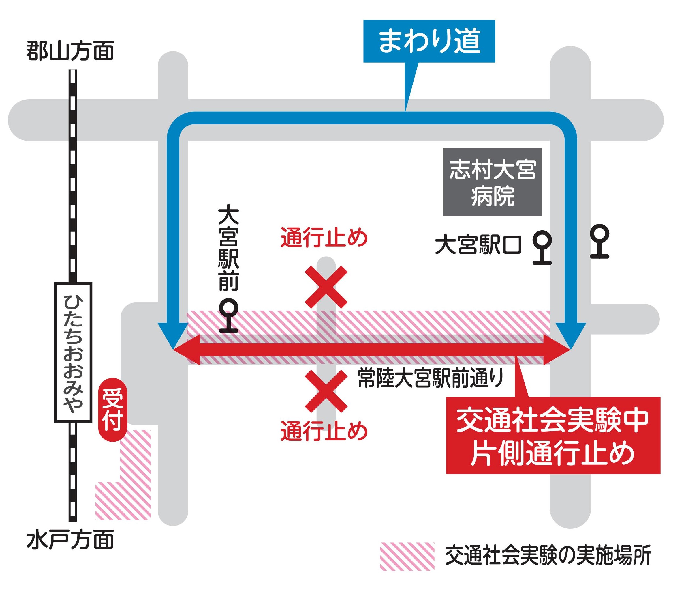 社会実験交通規制図