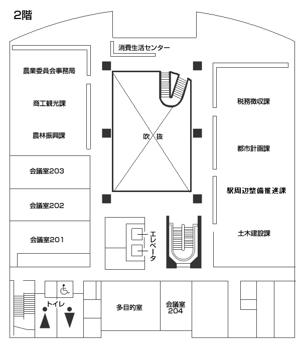 2階
