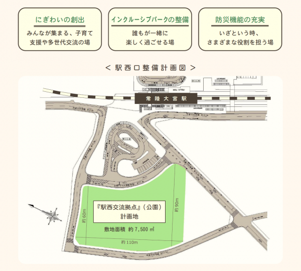 駅西交流拠点計画地