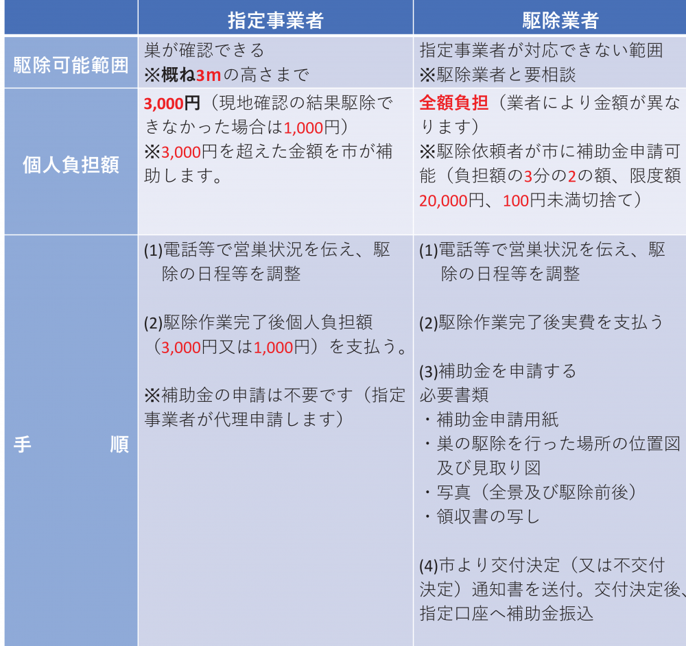 powerpoint プレゼンテーション