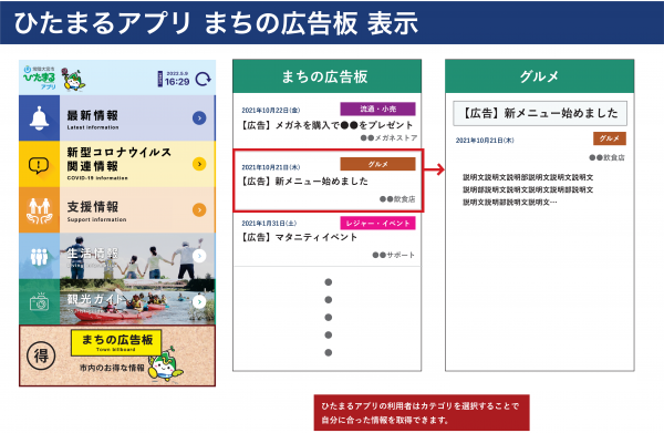ひたまるアプリ広告板