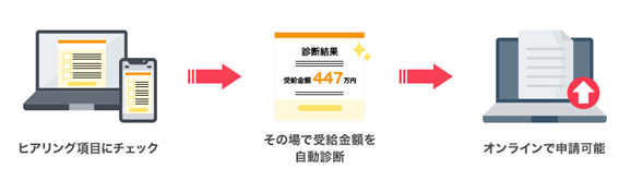 システム画像（スケージュール）