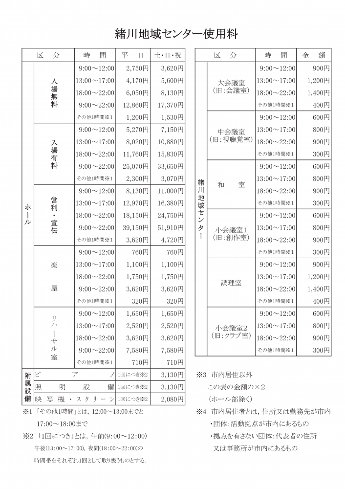 緒川地域センター使用料（r4.4〜）