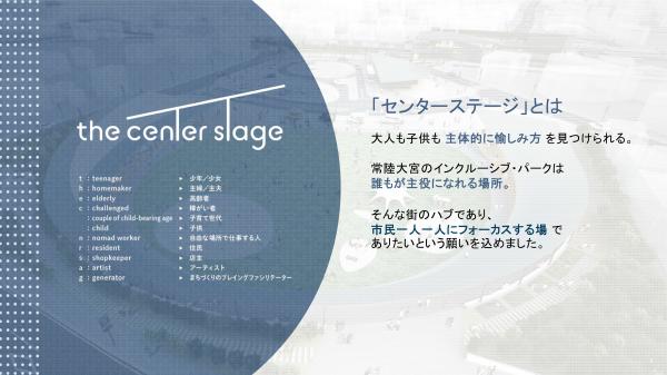 JRE駅西交流拠点コンセプト
