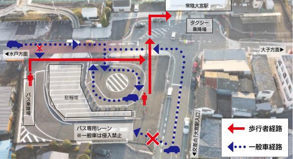 仮設ロータリー