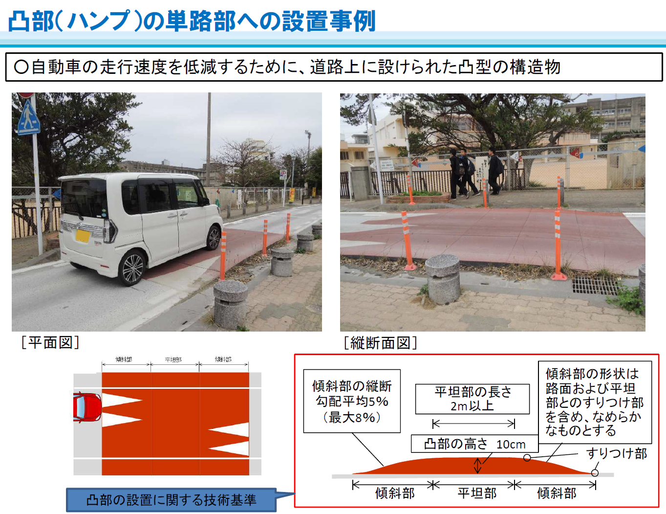 ハンプの設置事例