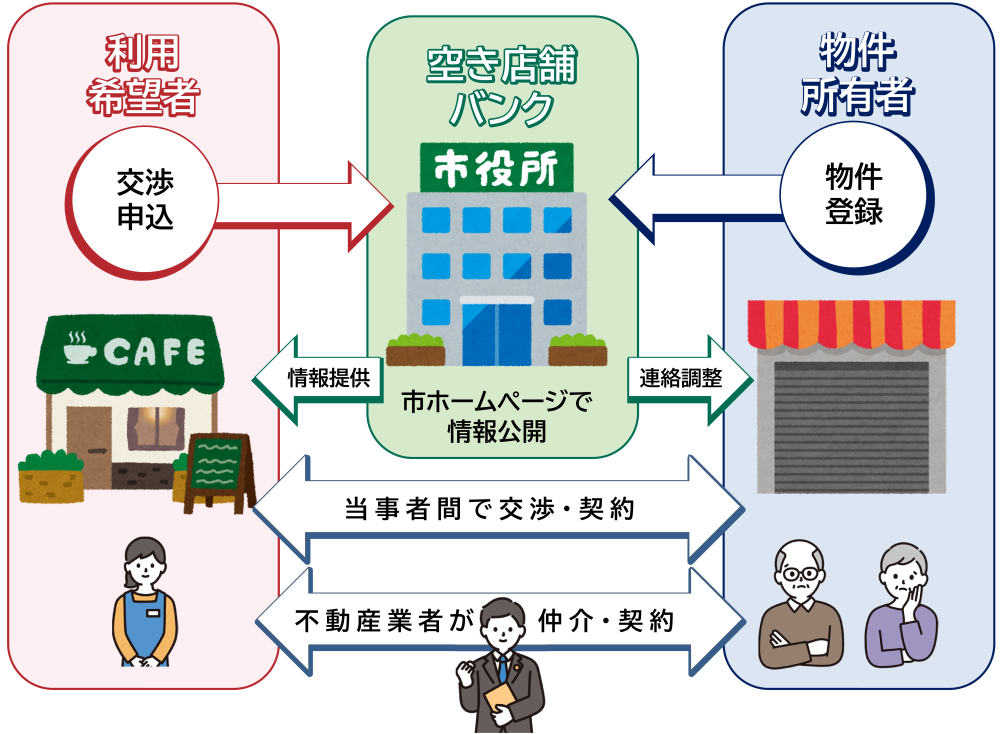 イメージ画像案