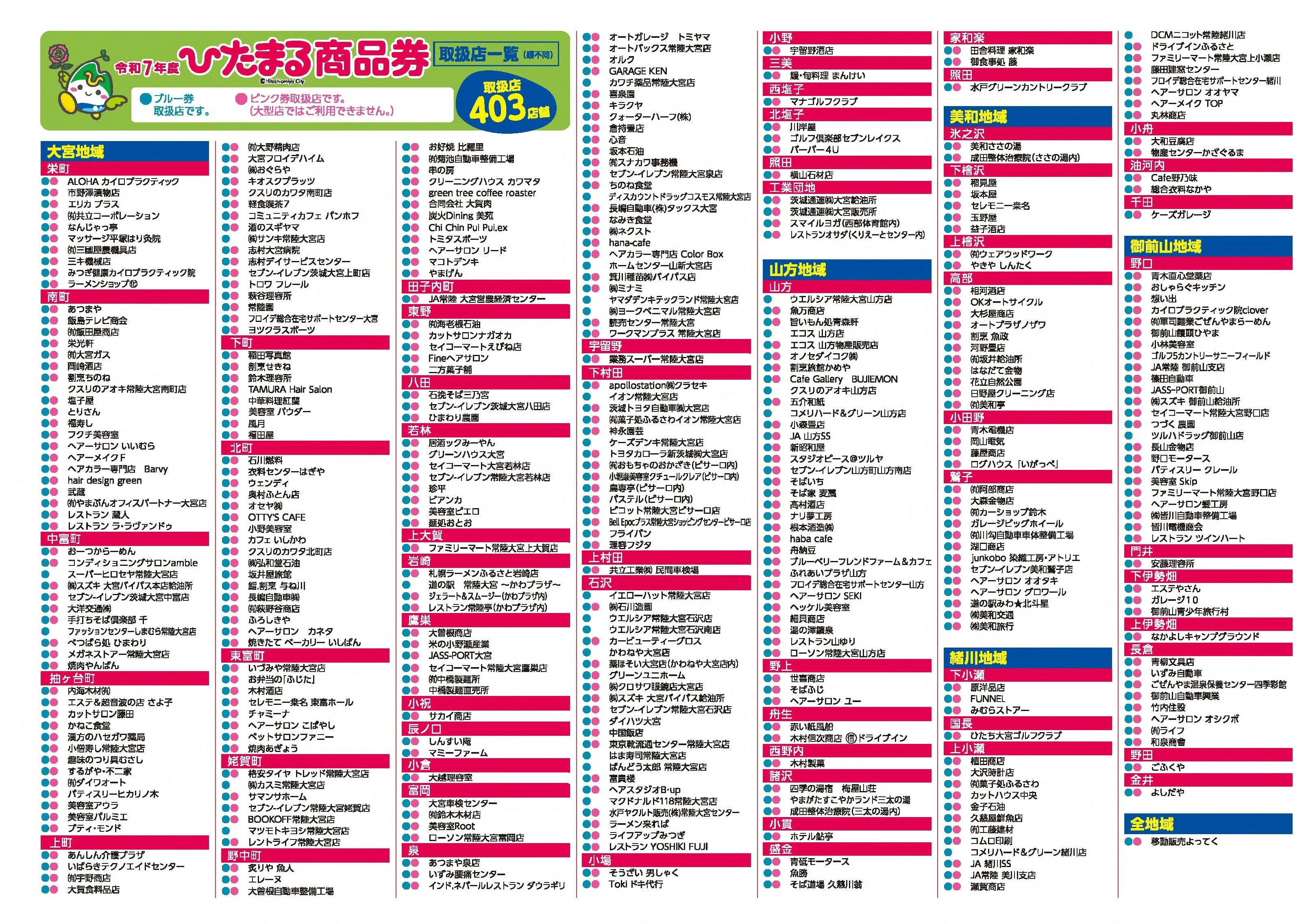 R7商品券チラシ裏面