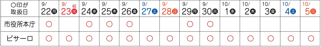 2次販売日程