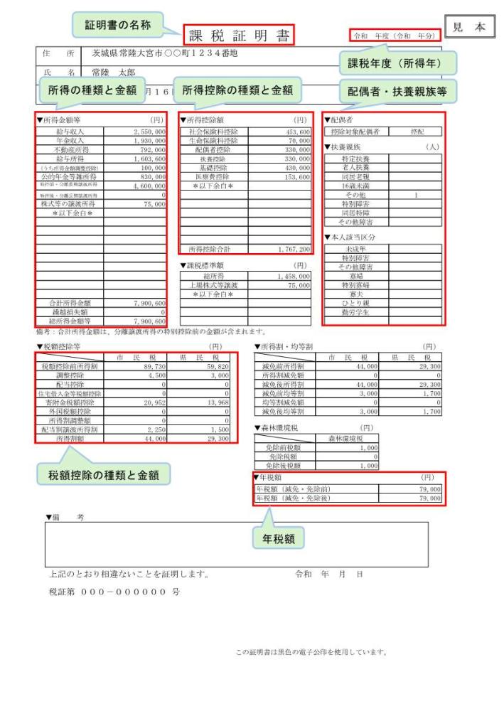 課税証明書見本
