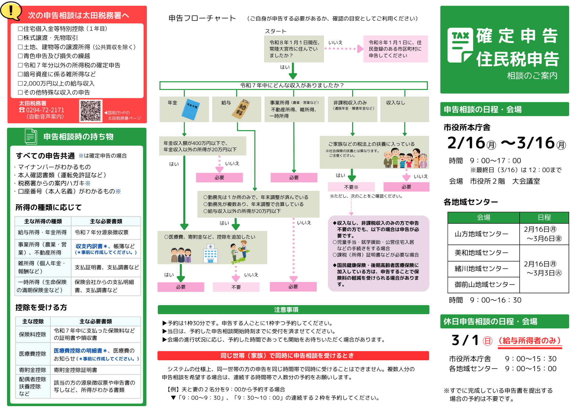 R7申告パンフ裏