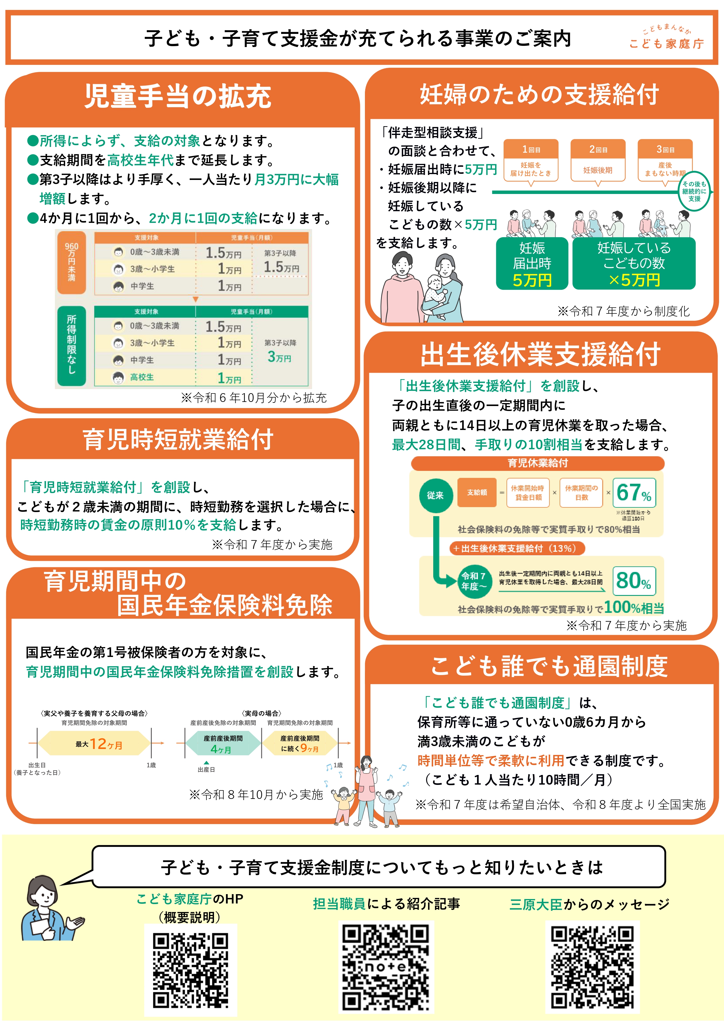 子ども・子育て支援金リーフレット裏(子ども家庭庁)