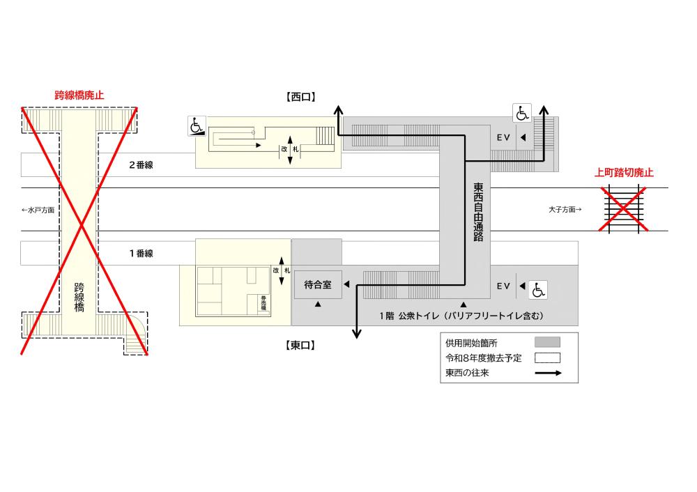 自由通路平面図