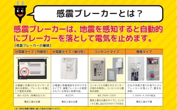 感震ブレーカー2