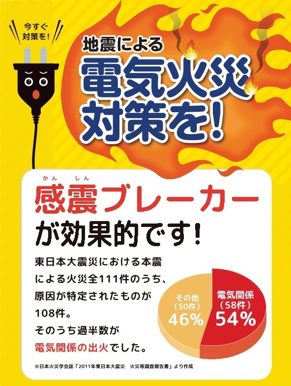 感震ブレーカー1