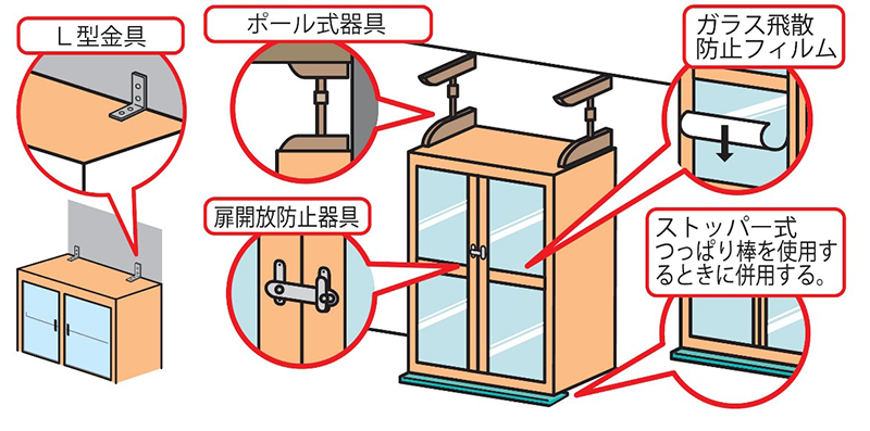 転倒防止