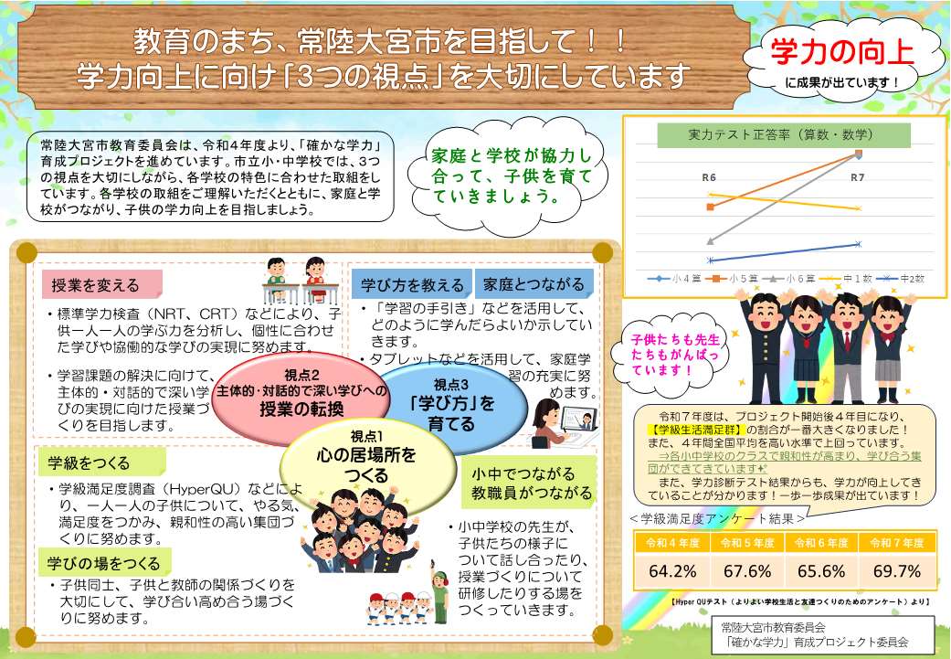 確かな学力リーフレット画像3