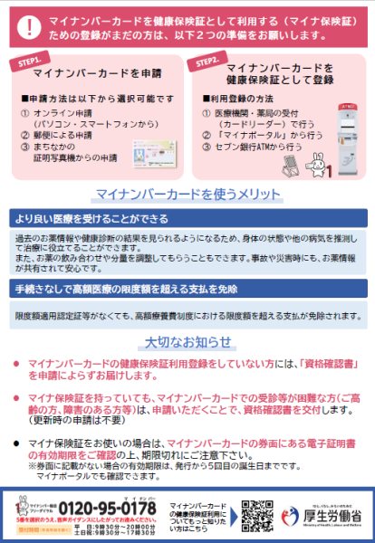 マイナ保険証の利用方法・メリット２