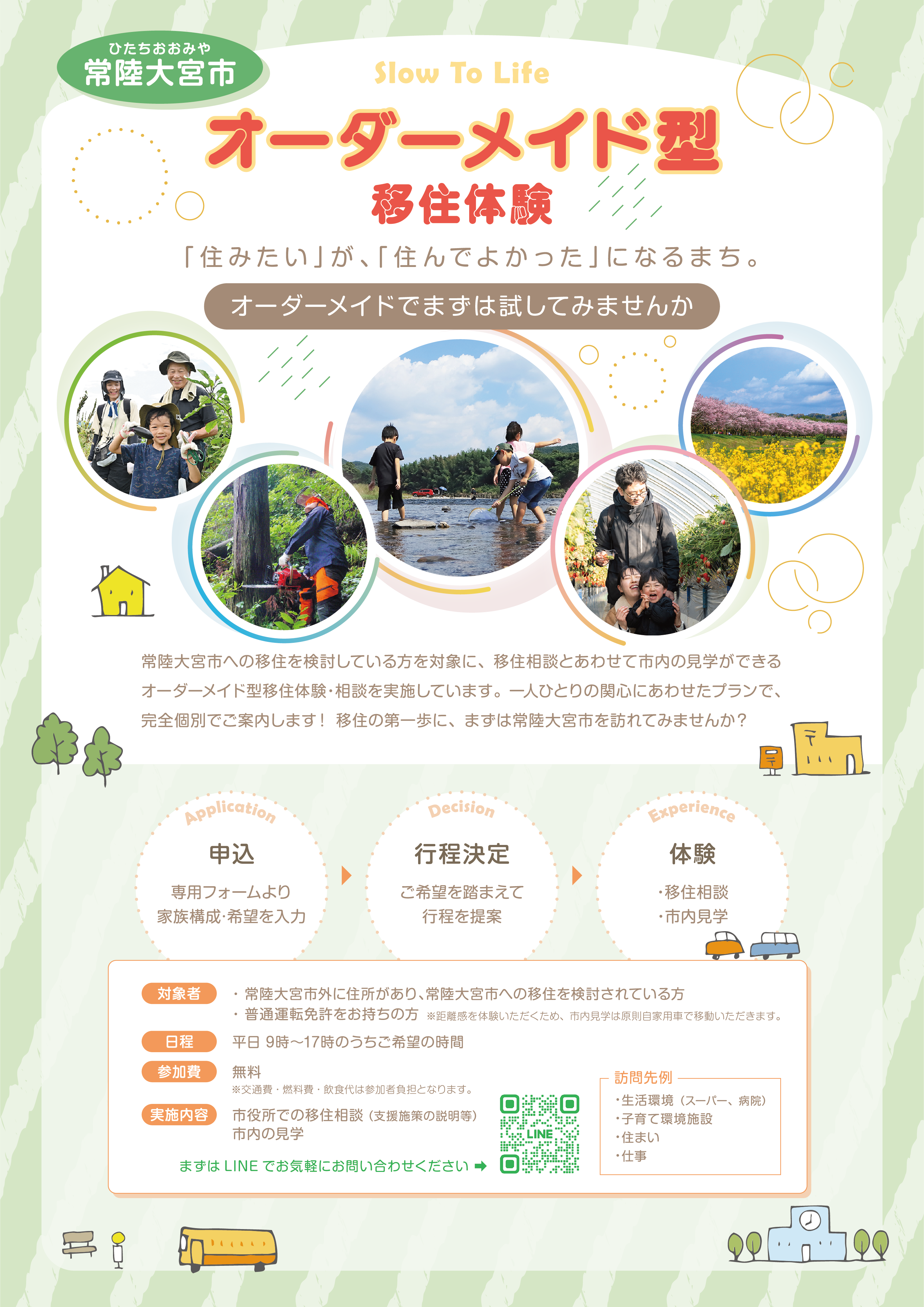 オーダーメイド型移住体験（表）