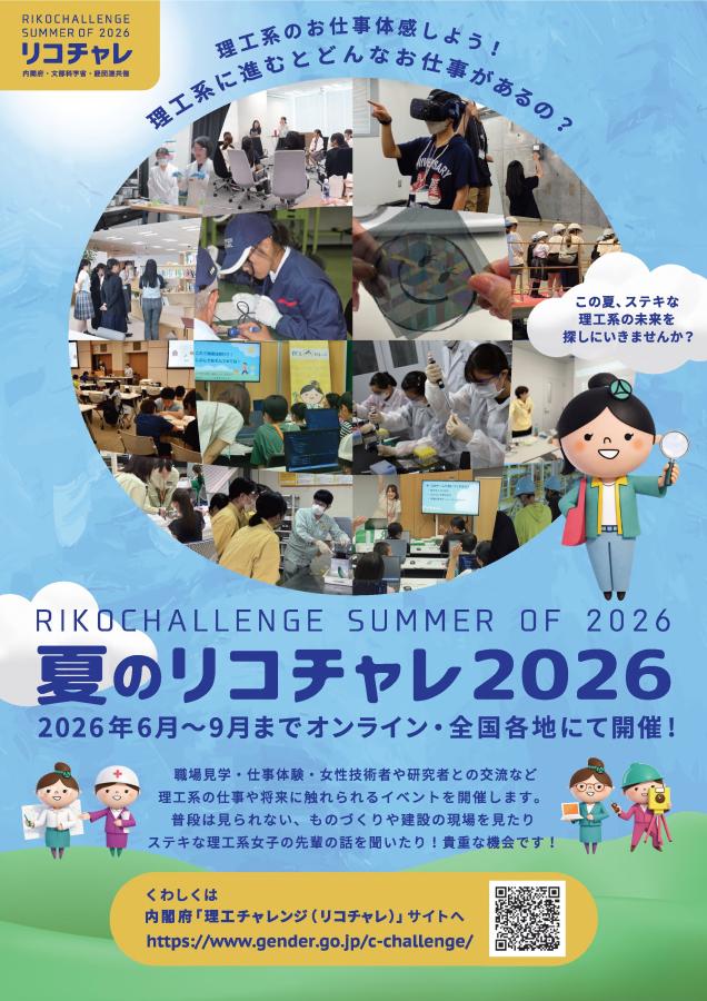 R8夏のリコチャレバナー