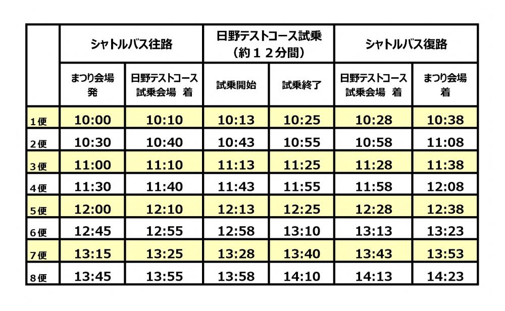 ★2026ごぜんやままつり運行表（日野）