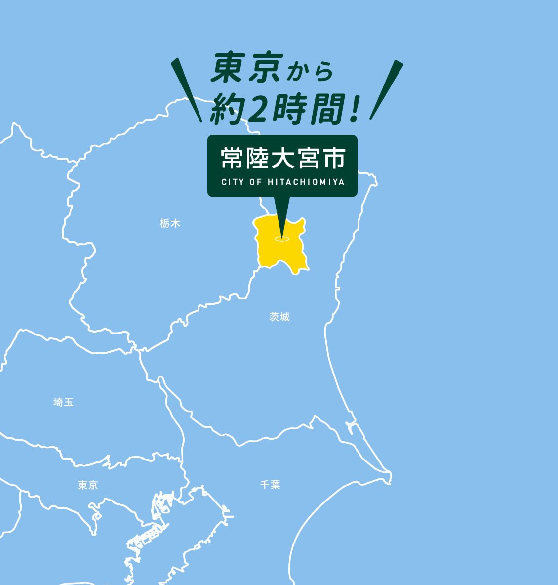 常陸大宮市の地図